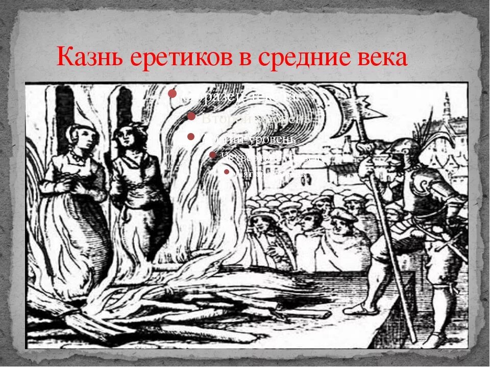 Почему еретиков веривших в христа. Казнь еретиков в средние века. казнь еретиков личности. еретики это в истории.