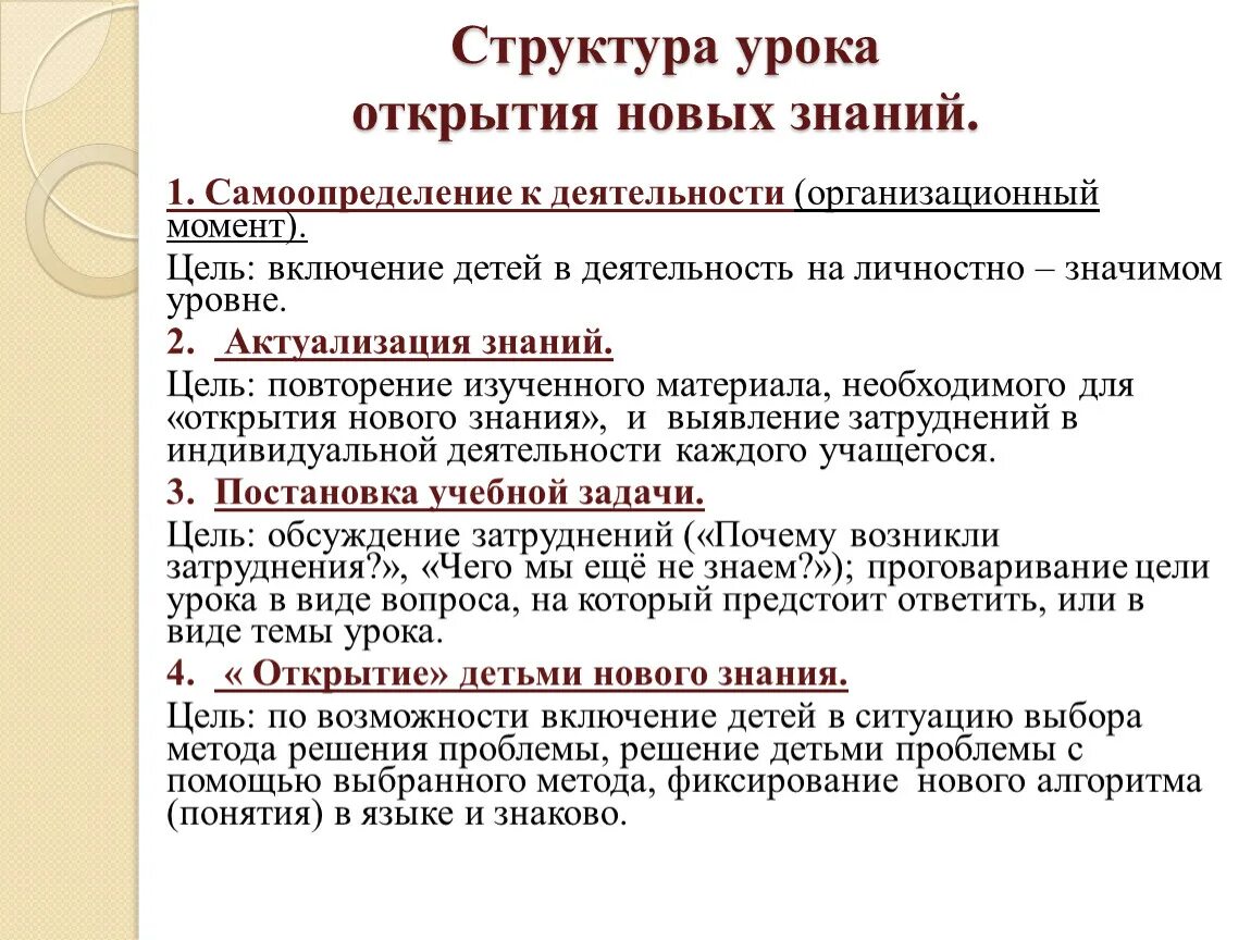 Структура урока дискуссии. Структура урока. Структура урока открытия нового знания. Урок решения задач структура урока. Методы обучения в структуре урока