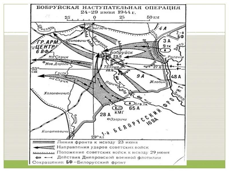 Бобруйская наступательная операция. Полоцкая наступательная операция. Львовско-Сандомирская операция карта. Бобруйская наступательная операция 1944 года. Львовско сандомирская операция 1944