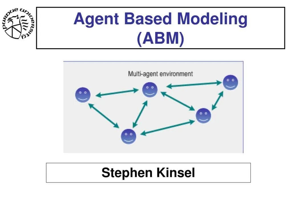 Agent based models. Agent based modeling. агентное моделирование. модель practice. агентное моделирование примеры.
