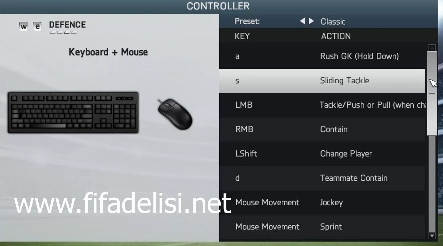 Fifa клавиатура. Управление ФИФА на клавиатуре. Управление FIFA 09 на клавиатуре. ФИФА 12 управление на клавиатуре. Управление ФИФА 2014.
