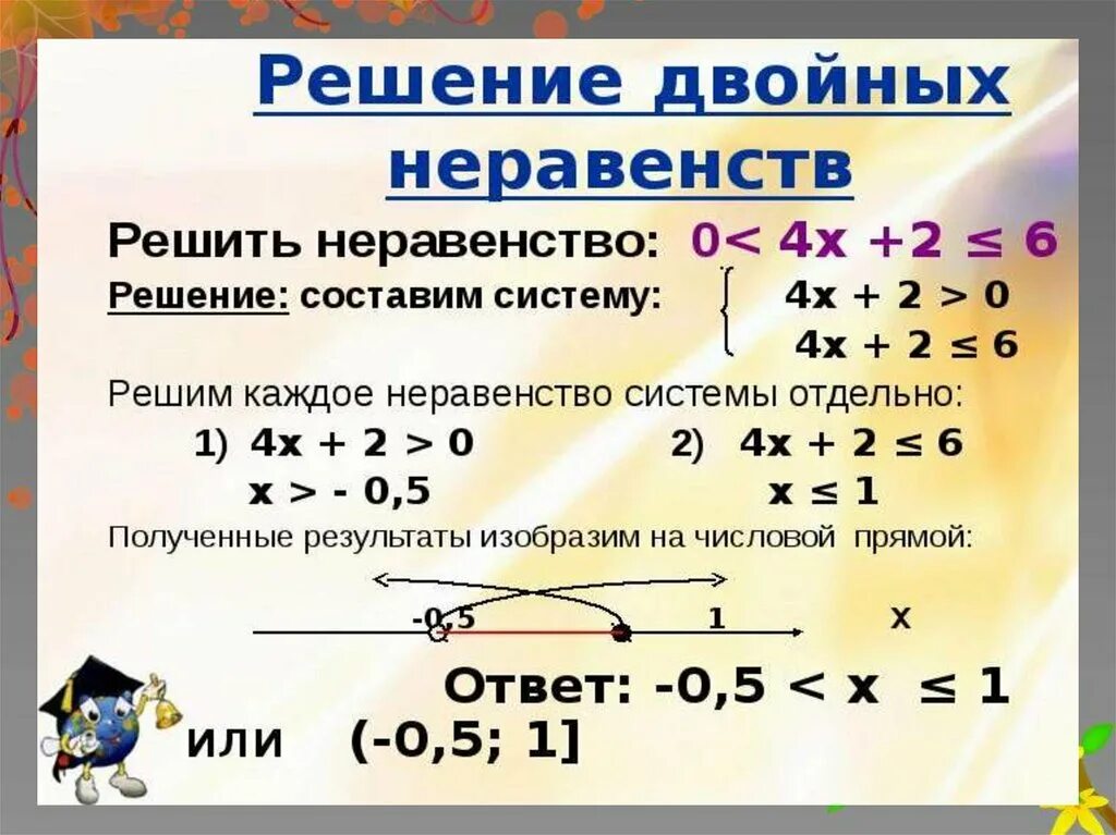 Решение неравенств 8 класс презентация. Алгоритм решения двойных неравенств. Решение двойных линейных неравенств. Двойные неравенства система 9 класс. Решение двойных неравенств 9 класс.