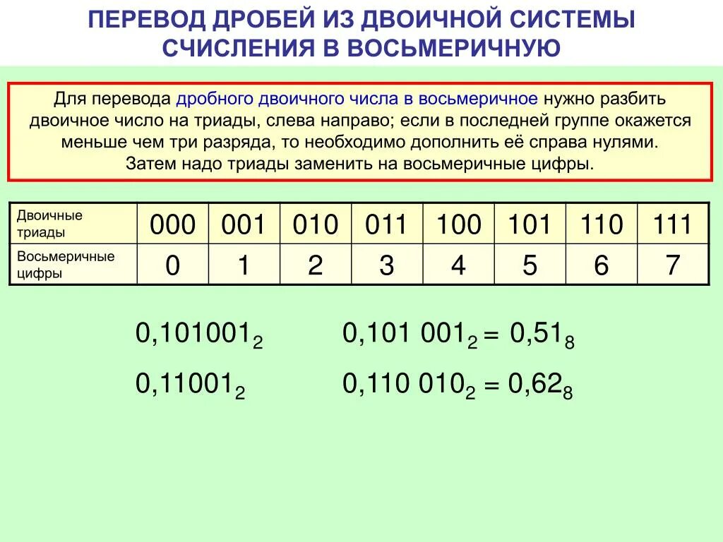 1 в десятичной сколько в двоичной. Система счисления из 8 в двоичную систему. Переведите двоичную систему счисления в восьмеричную.. Как переводить в двоичную десятичную восьмеричную систему счисления. Из двоичной в десятичную систему счисления.