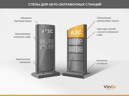 Энциклоп дист