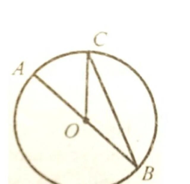 На рисунках изображены окружности с центрами в точках. Рисунок окружность с точкой. Через концы диаметра аб окружности с центром о. Окружность с центром рисунок.