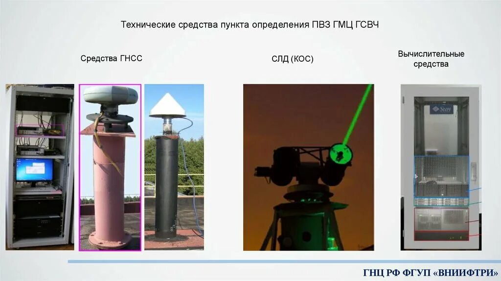 Технические средства на станции. ГСВЧ. Структура ВНИИФТРИ. Атомные часы (ВНИИФТРИ. Оценка пвз