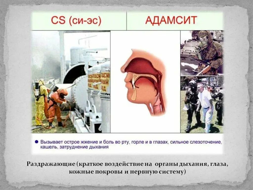 Признаки эс. Адамсит химическое оружие. Химическое оружие раздражающего действия. Ов раздражающего действия признаки поражения. Ов раздражающего действия адамсит.