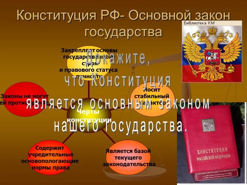 Конституция основной закон государства. Конституция основной закон РФ. Основной закон страны. Конституция основной закон страны. Конституция российской федерации обществознание 6 класс