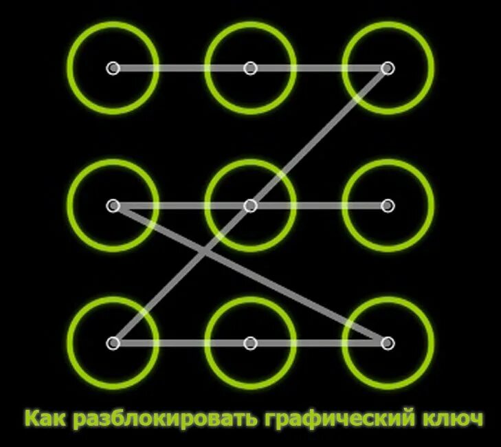 Комбинации графического ключа 3х3. Блокировка графический ключ с андроида самсунг. Сложные графические ключи. Пароли графического ключа. Красивая блокировка телефона