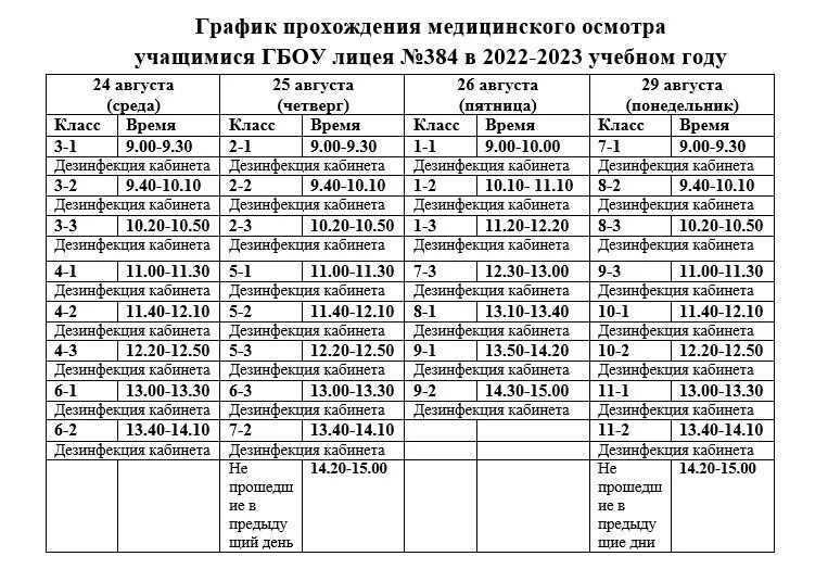 Лицей 14 Пенза. Расписание лицей. Лицей 33 Таганрог. Сызрань лицей расписание. Моу лицей расписание