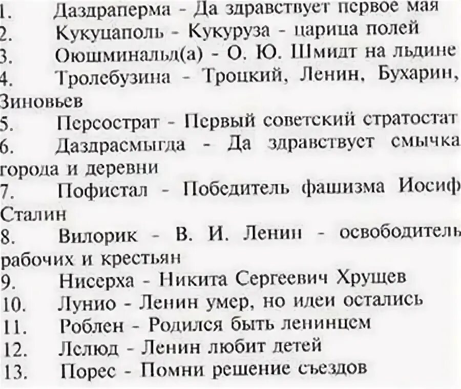 Старые имена типа. Даздраперма имя. советские имена. советские имена даздраперма. советские имена аббревиатуры.