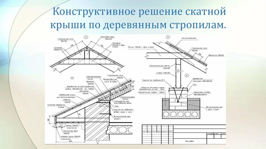 Конструктивное решение кровель