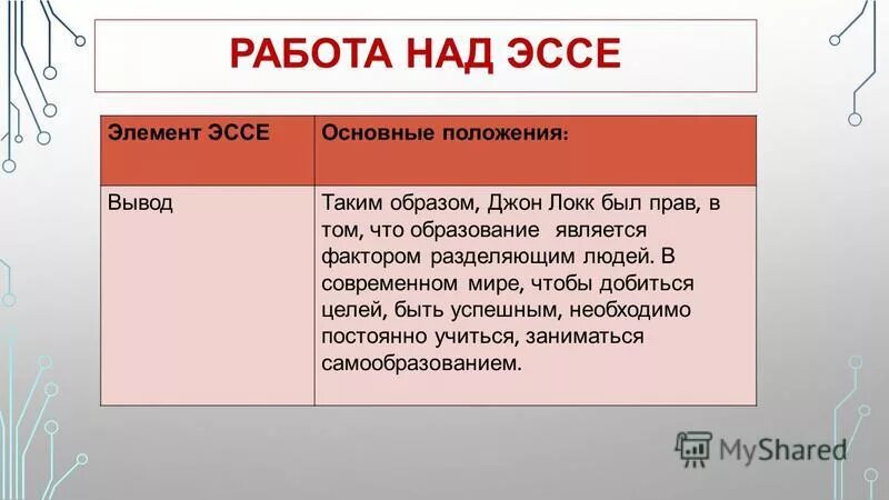 Цитаты Философия Мудрость Джон Локк Образование #195 - YouTube