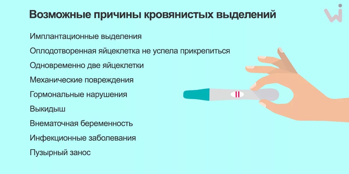 Как отличить месячные на ранних. Симптомы месячных. Могут ли идти месячные при беременности. Признаки месячных. Симптомы месячных за несколько дней.