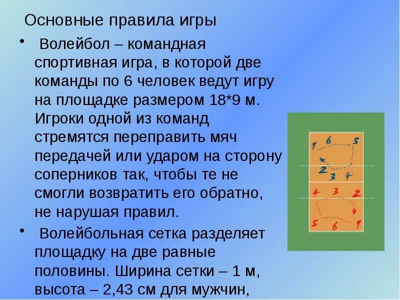 Сколько касаний разрешается сделать команде. Правила игры правила игры в волейболе. Краткое содержание правил игры в волейбол. Основы правил игры волейбол кратко. Записать правила игры волейбол.