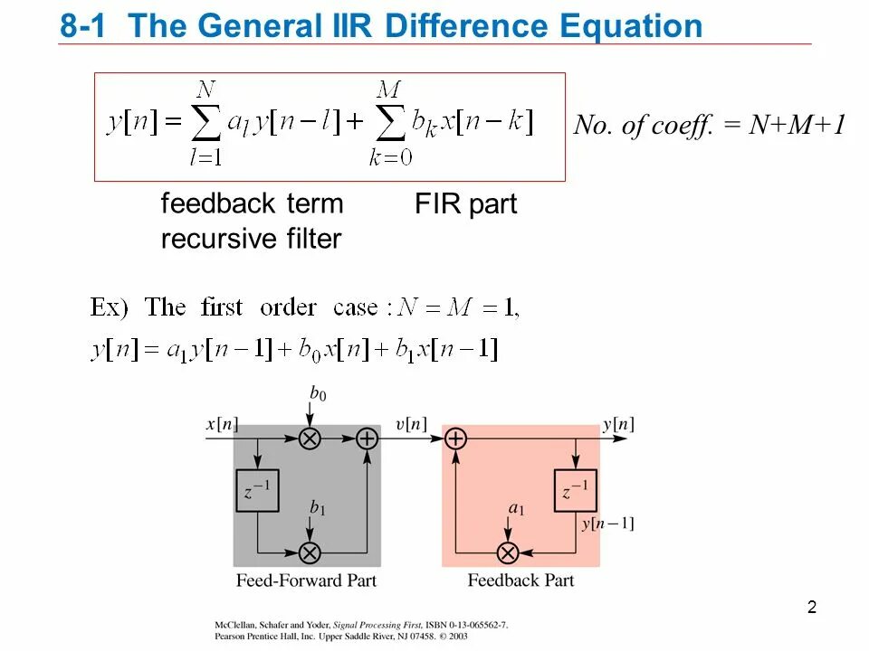 Iir filter. Фильтр equation. iir и fir фильтров. equation программа. difference equations.