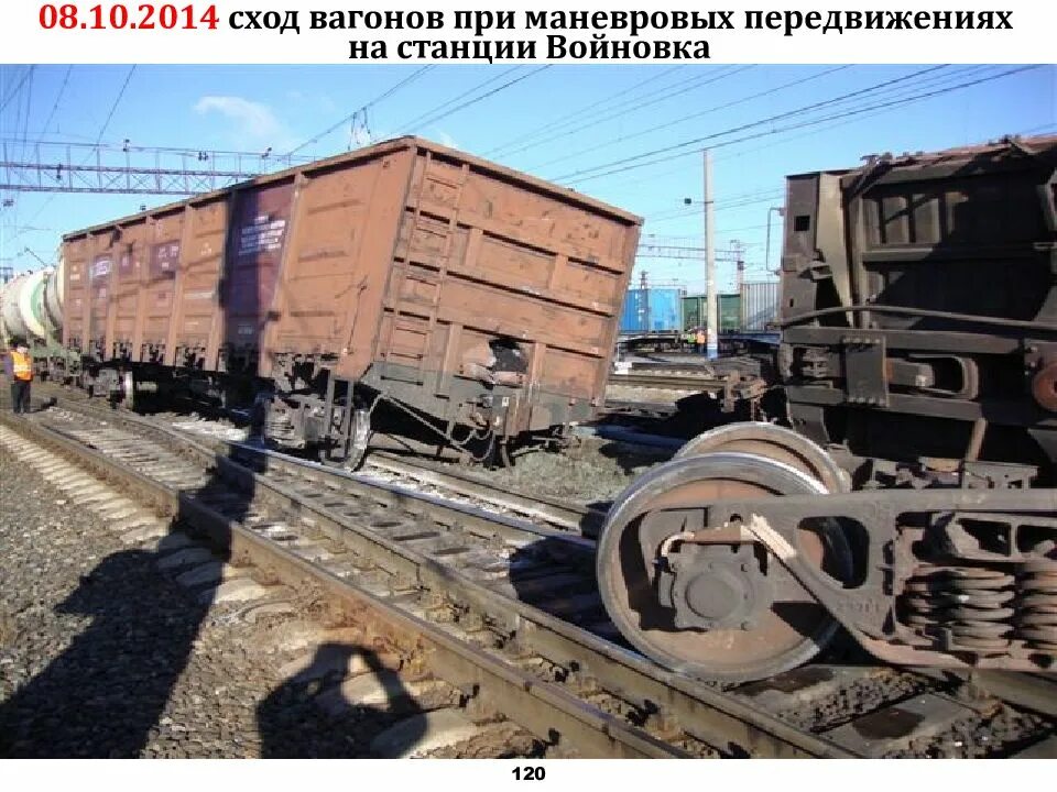 На станции допущен сход вагонов. Нарушение безопасности движения поездов. схема схода вагонов. сход маневрового состава летом. случаи нарушения безопасности движения поездов чумбулут.