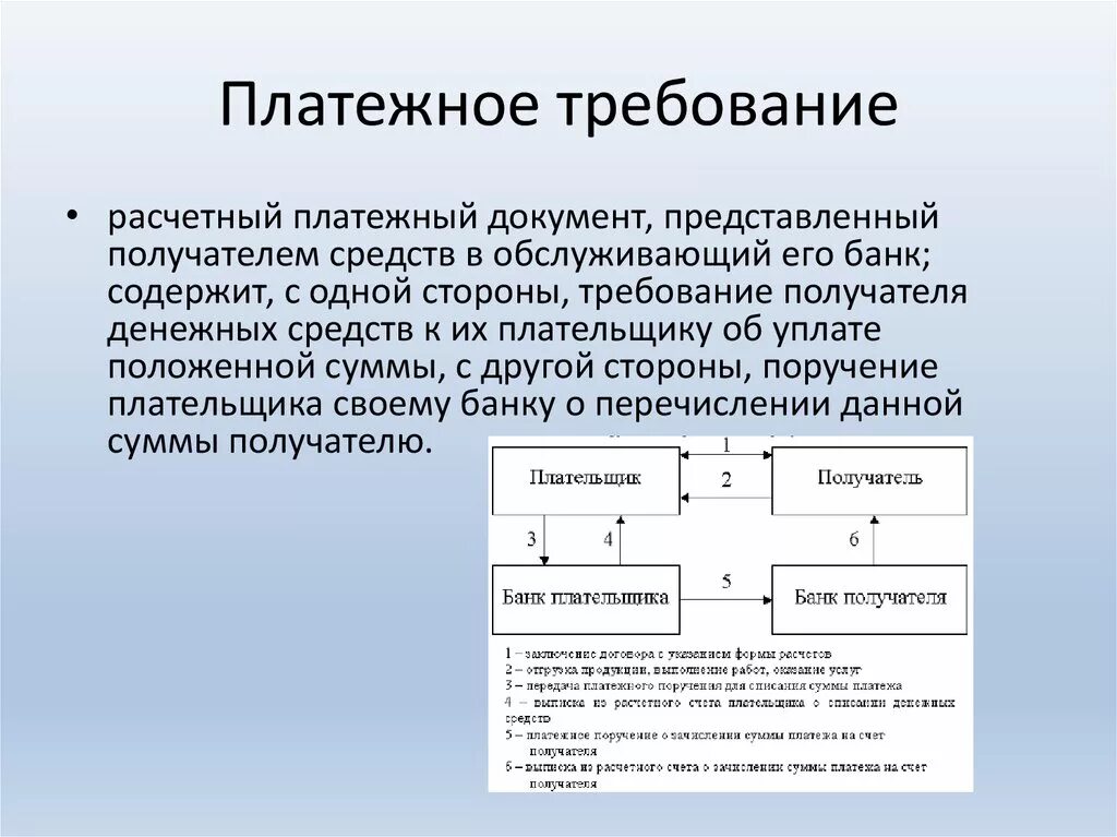 Требование оплаты образец. Платежное требование для юридических лиц. Схема расчётов платёжными требованиями пример. Платежное поручение и платежное требование. Платежное требование незаполненное.