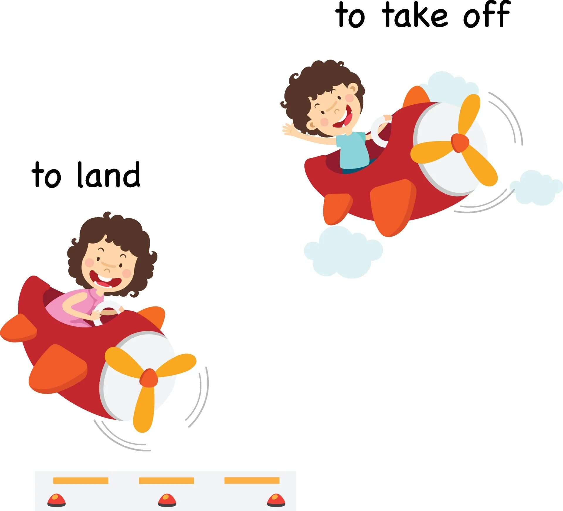 Take off Land. To Land and to take off. Take off вектор. Take off landing.