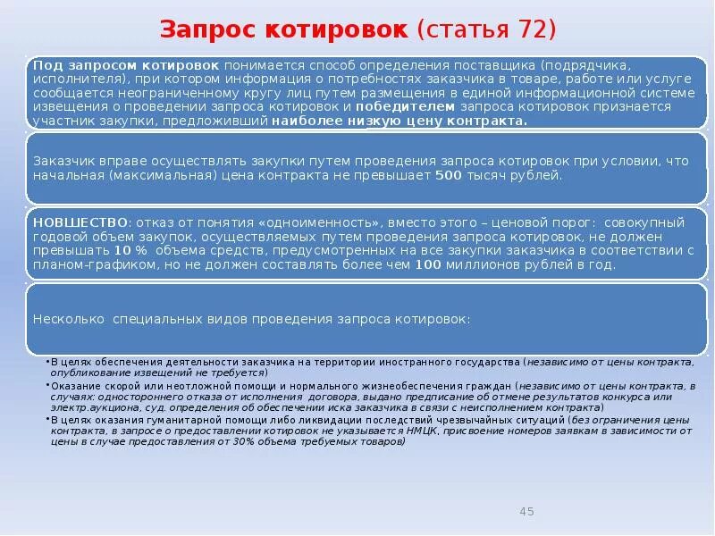 Размещение запроса котировок в электронной форме. Проведение запроса котировок. Этапы проведения запроса котировок. Запрос котировок определение. Запрос котировок в электронной форме.