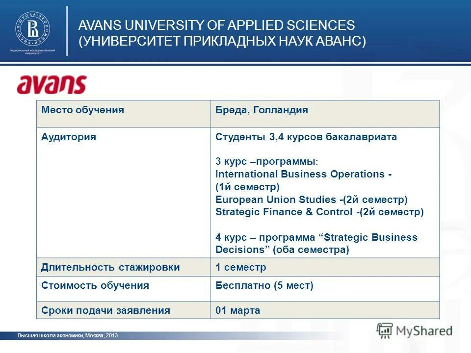 Культура безопасности аэс инструменты предотвращения ошибок. Программа бакалавриата. Направление менеджмент бакалавриат. Курс программы бакалавриата. Экономический факультет бакалавриат.