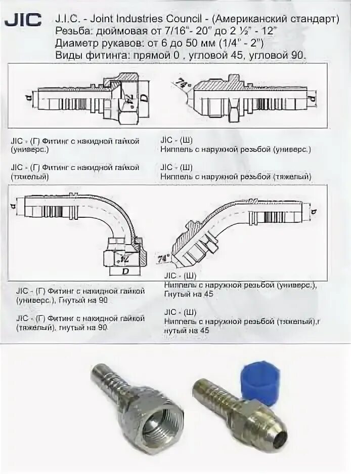РВД фитинг 45 чертеж. Таблица фитингов для РВД JIC. Чертеж фитинг для РВД 12мм. Маркировка фитингов шлангов РВД. Размеры шлангов высокого давления