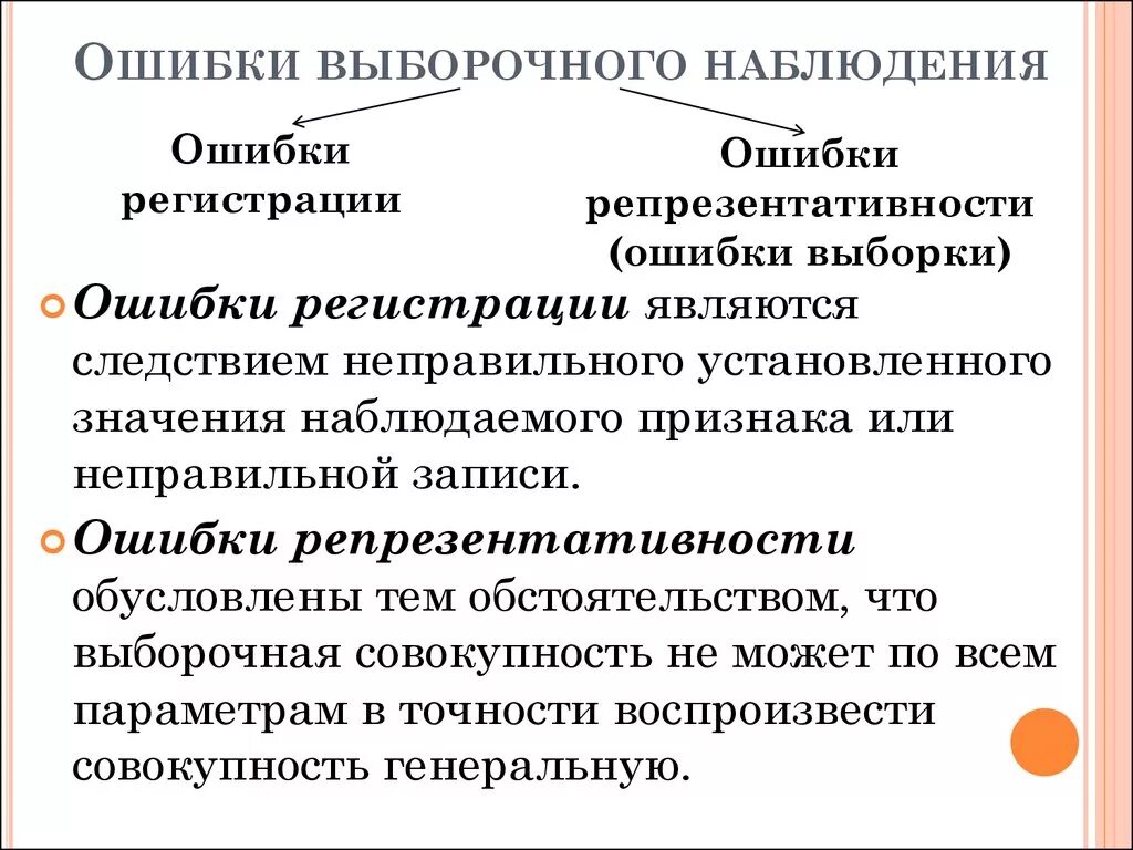 Способы выборочного наблюдения. Ошибки регистрации и ошибки репрезентативности. Ошибки статистического наблюдения. Методика наблюдения в статистике. Выборочное наблюдение в статистике.