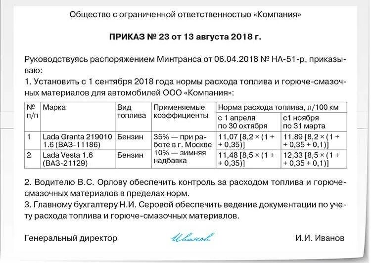 Образец приказа о норме расхода топлива на автомобиль. Норма ГСМ Минтранс 2020. Приказ расход топлива образец. Приказ о норме расхода топлива образец 2020.