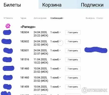 Таблица рапидо ультра lus