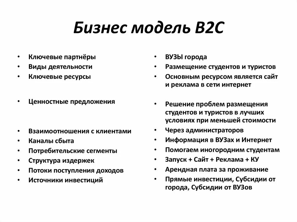 Бизнес-модели b2b, b2c, b2g. Тип бизнес модели b2c. Модели бизнеса b2b b2c c2c. Бизнес модель b2b.