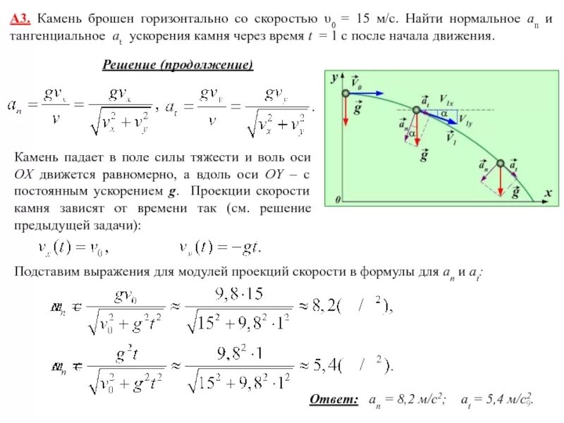 Кинь точки. Нормальное тангенциальное ускорение частицы. Тангенциальное и нормальное ускорение точки. Путь через тангенциальное ускорение. Скорость, ускорение (нормальное, тангенциальное, полное).