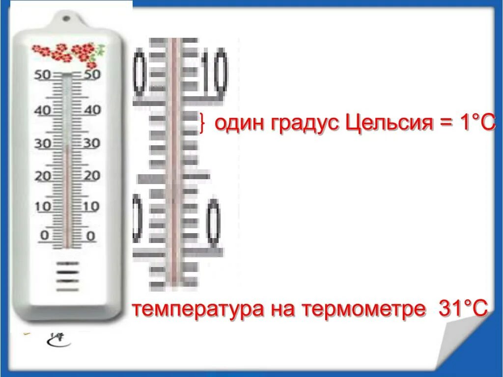 Градус цельсия равен дж на кг. Термометр Цельсия. Градусы Цельсия. Термометр градусы Цельсия. Температура в градусах Цельсия.