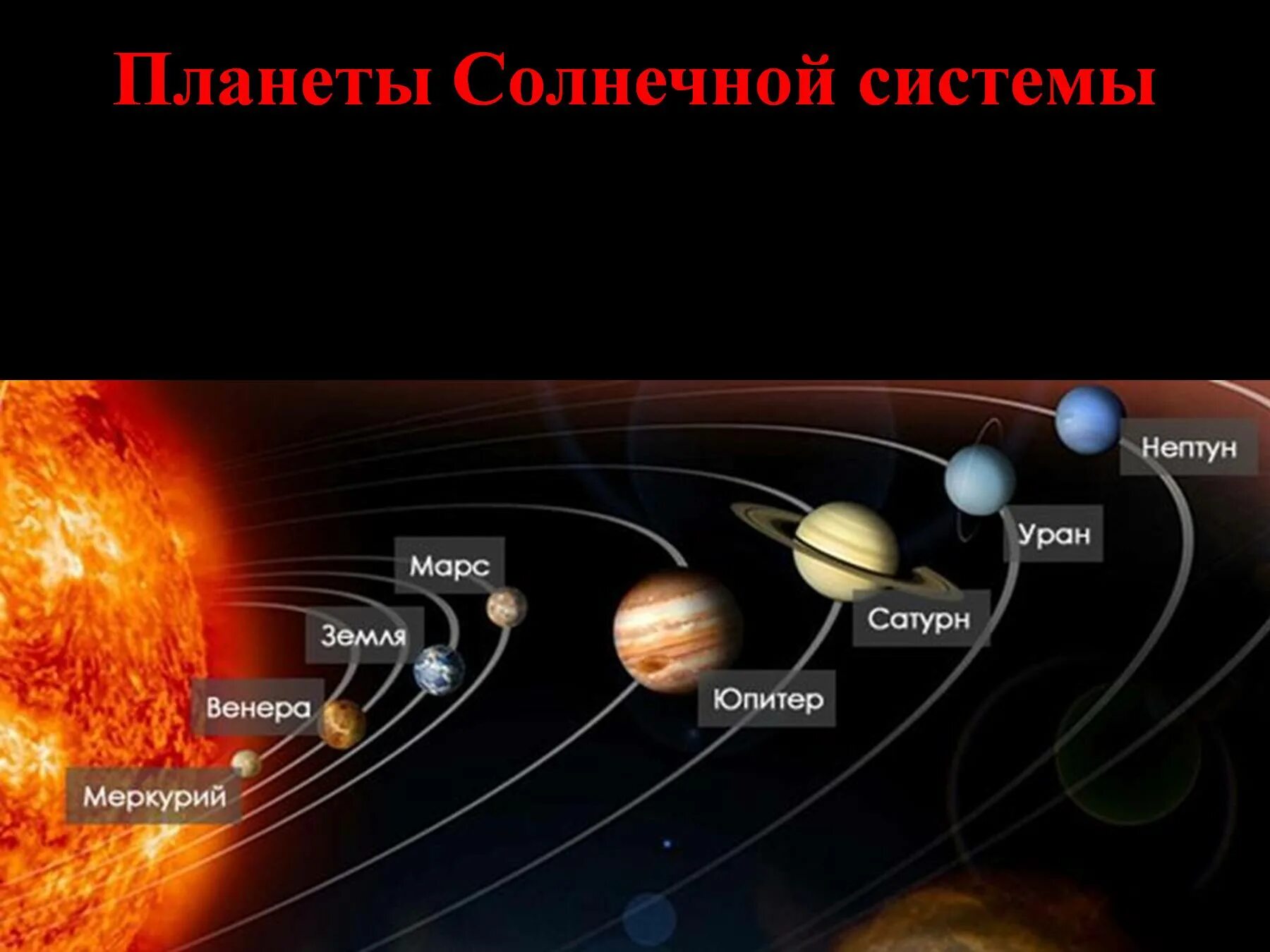 Изучающий строения небесных тел