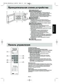 Микроволновая печь panasonic инструкция