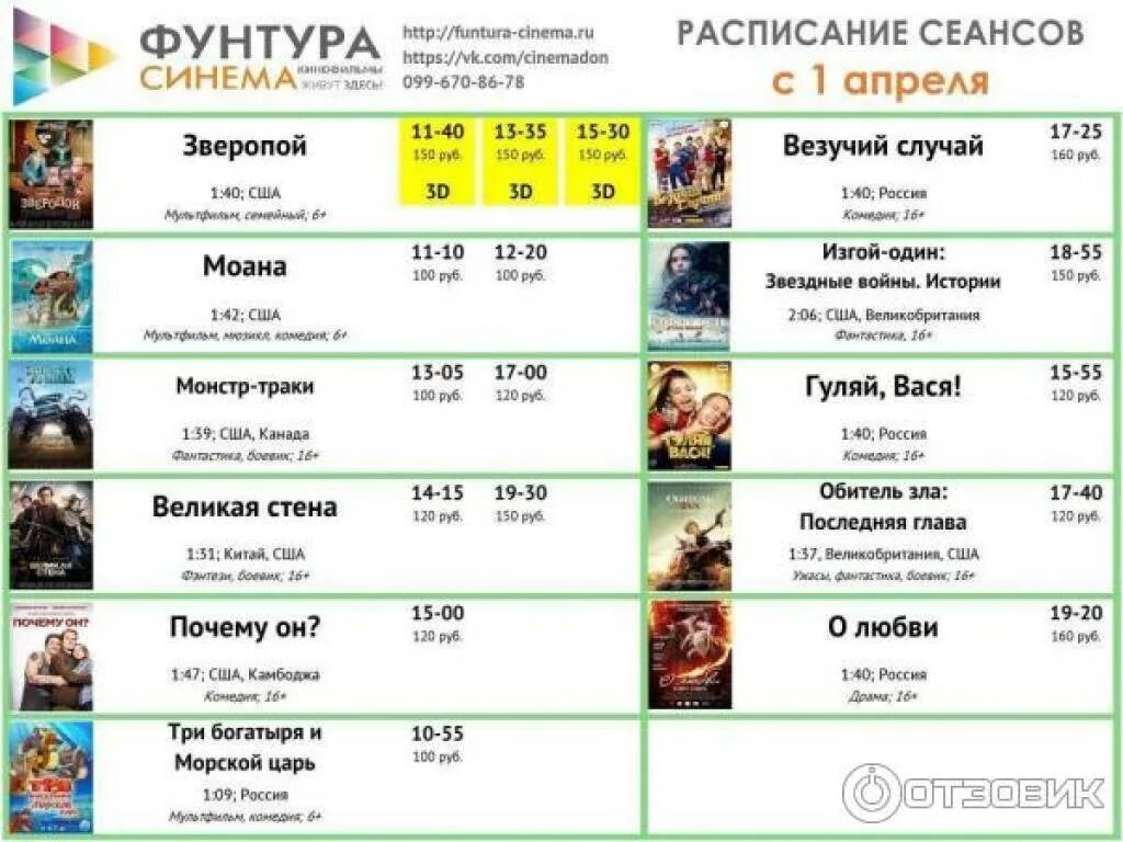 Афиша кинотеатра Синема. Кинотеатр Фунтура Донецк. Расписание кинотеатра Донецк Сити. Расписание сеансов в кинотеатре Синема. Синема тверь кинотеатр расписание