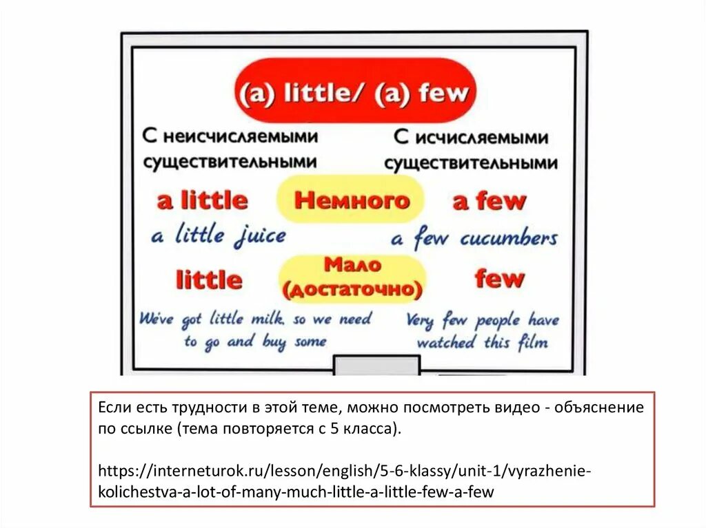 Only a few only a little. A few a little правило. Few or little правило. Few a few little a little правило. Различие few a few little a little.