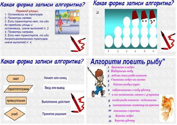 Урок алгоритмы 6 класс. Конспекты по информатике алгоритмы и исполнители. Алгоритм урока. Алгоритмы на уроках русского языка. Алгоритм на урок письма в 1 классе.