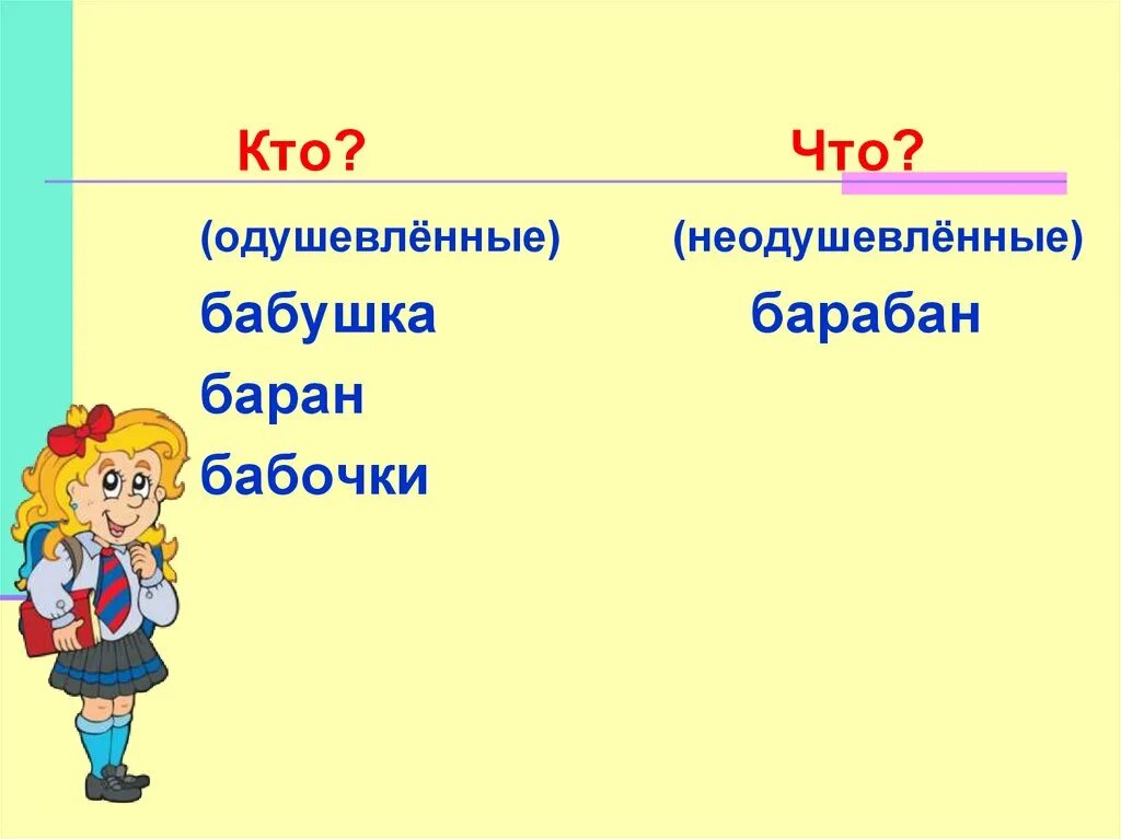 Единственное множественное число имен существительных 2 класс. Баран одушевленное или неодушевленное существительное. единственное и множественное число имен существительных 2 класс. презентация к уроку 2 класс на тему число имен существительных. имя существительное 2 класс.