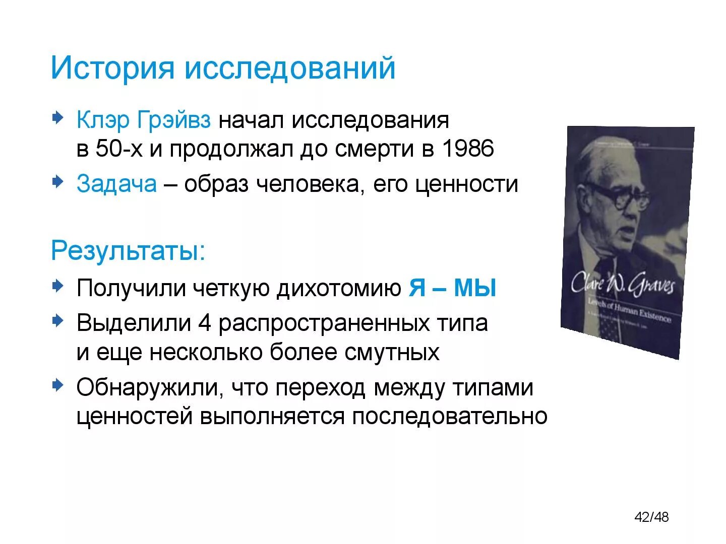 Спиральная теория развития. Теория спиральной динамики. Теория развития Грейвза. Модель Грейвза спиральная динамика. Спиральная динамика предприятия.