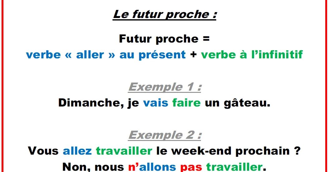 Aller partir. Future proche во французском языке. глагол aller в futur proche. le futur proche во французском языке. глаголы в futur proche во французском языке.