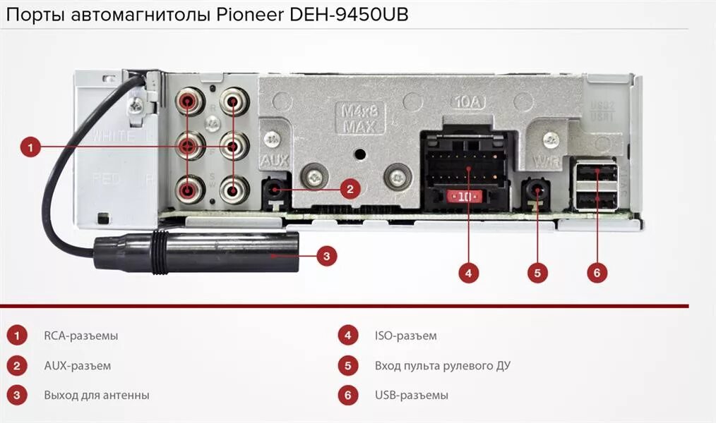 Как включить блютуз на магнитоле пионер. Pioneer deh-x2900ui. Pioneer AVH-4400bt. Магнитола Pioneer deh 9450ub.