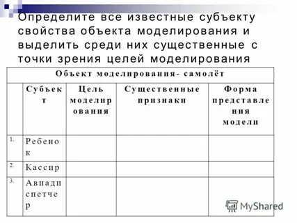 Знаковой моделью является макет здания глобус