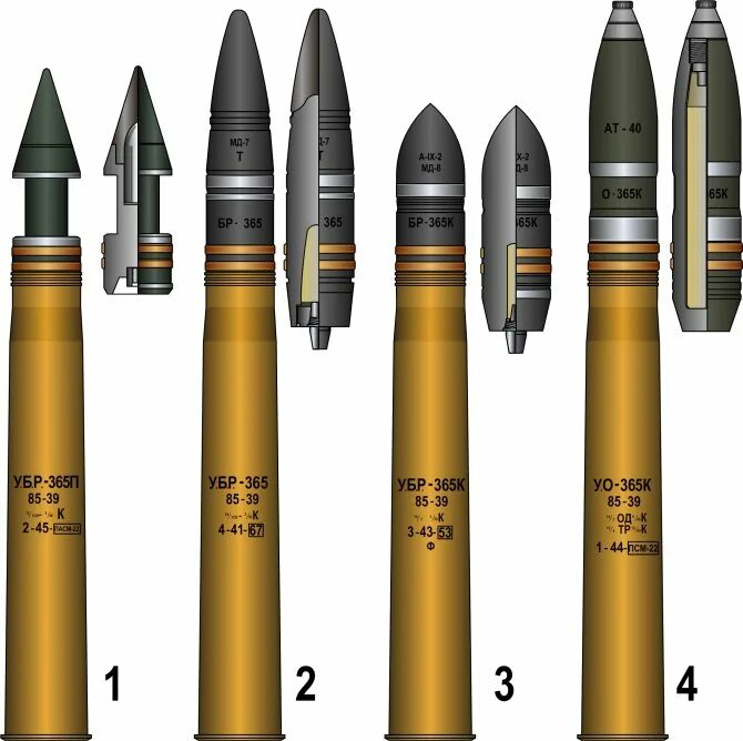 85 Мм бронебойный снаряд. 85 Мм снаряд УБР 365. Калибр 122 мм снаряд. Снаряд т 34 85. Танковый калибр