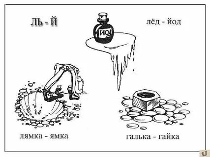 Йод звуки