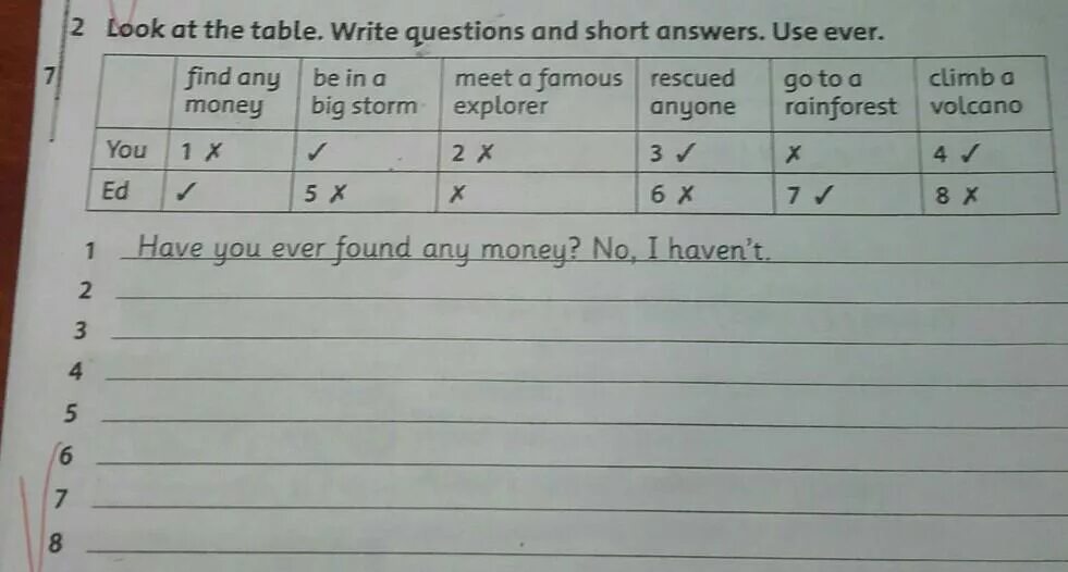 Write the short forms. Look at the Table. Write questions and short answers. Домашнее задание write the short form. Look and write the questions.. Write questions and answers.