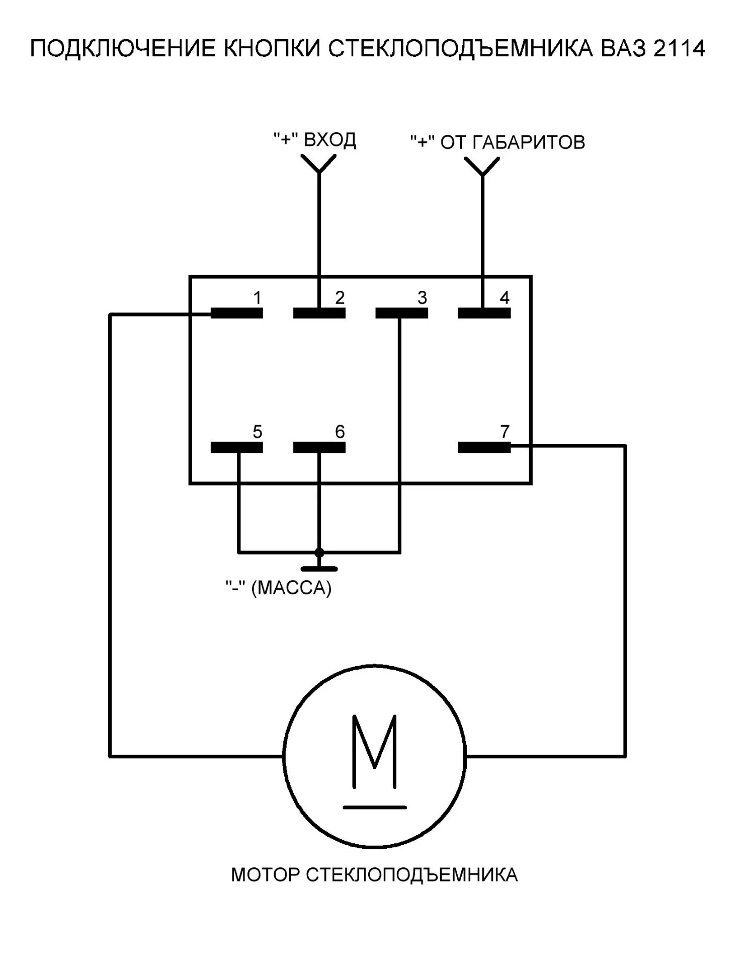 Rocker Switches for Linear Actuators Firgelli