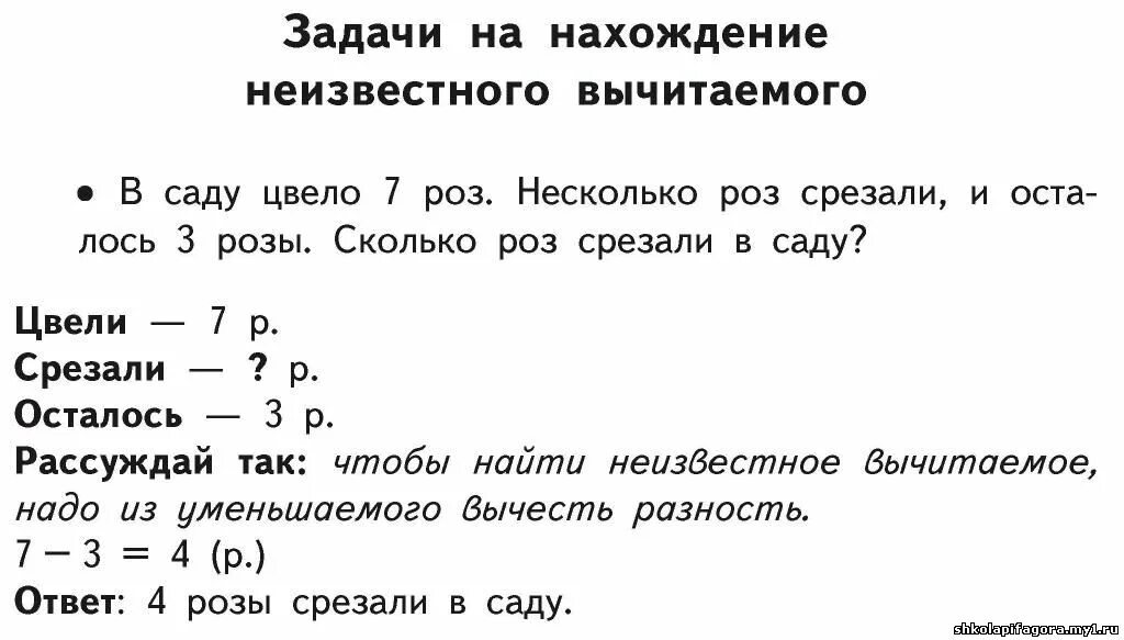 Задачи на нахождение неизвестного вычитаемого 2 класс школа России. Задачи на неизвестное вычитаемое 1 класс. Задачи на нахождение неизвестного вычитаемого 1 класс карточки. Задачи на нахождение неизвестного вычитаемого 2 класс карточки.