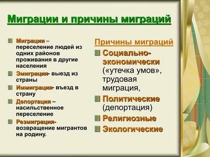 Объясните причины миграции