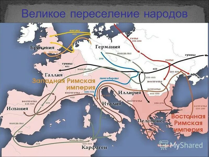 Великое переселение народов причины. Великое переселение народов причины