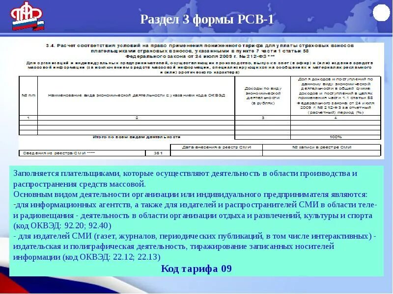 Порядок заполнения пфр